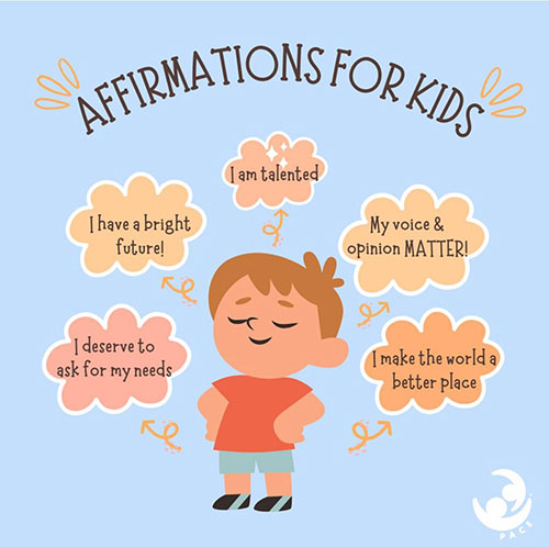 Affirmations for Kids Graphic